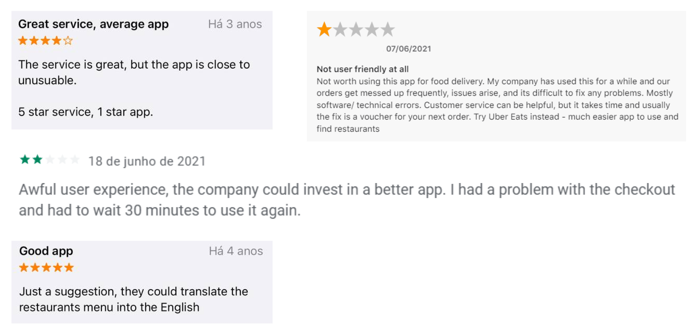 Some reviews about the app